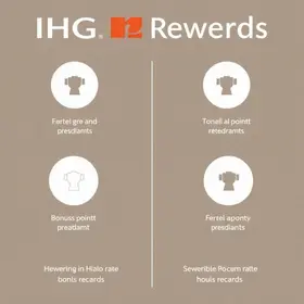 IHG Rewards bônus compra de pontos