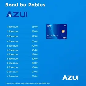 Azul Fidelidade